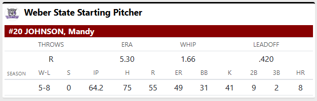 Weber 2 Pitch.png
